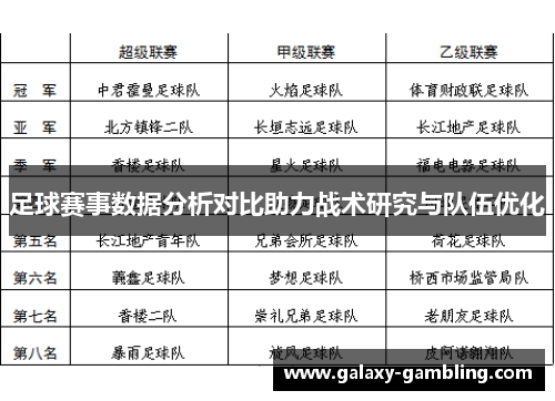 足球赛事数据分析对比助力战术研究与队伍优化